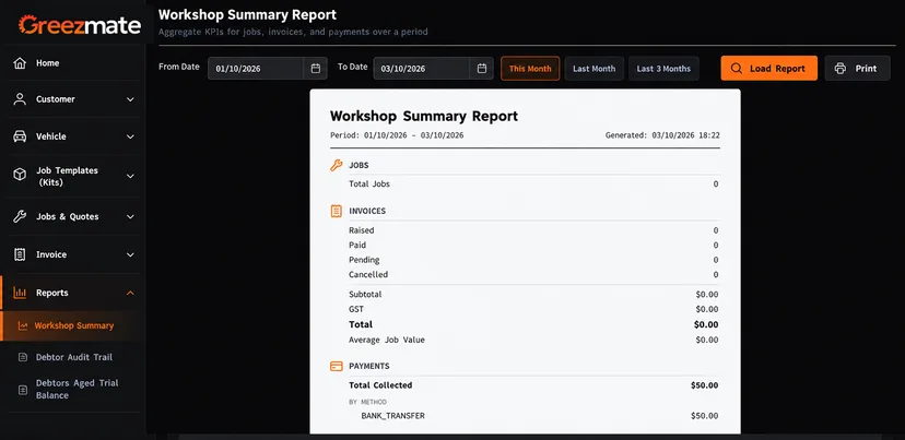 Workshop summary report with jobs, invoices, GST and payments